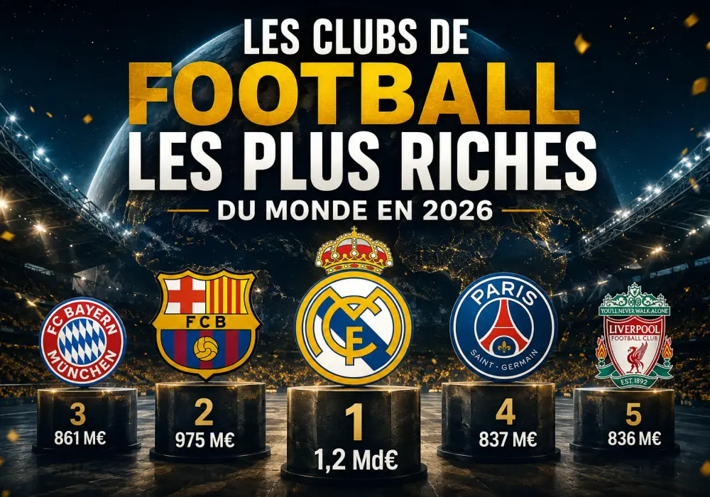 Les clubs de football les plus riches du monde en 2026 2 Voiture de Formule E en pleine course sur un circuit urbain, avec les tribunes en arrière-plan.